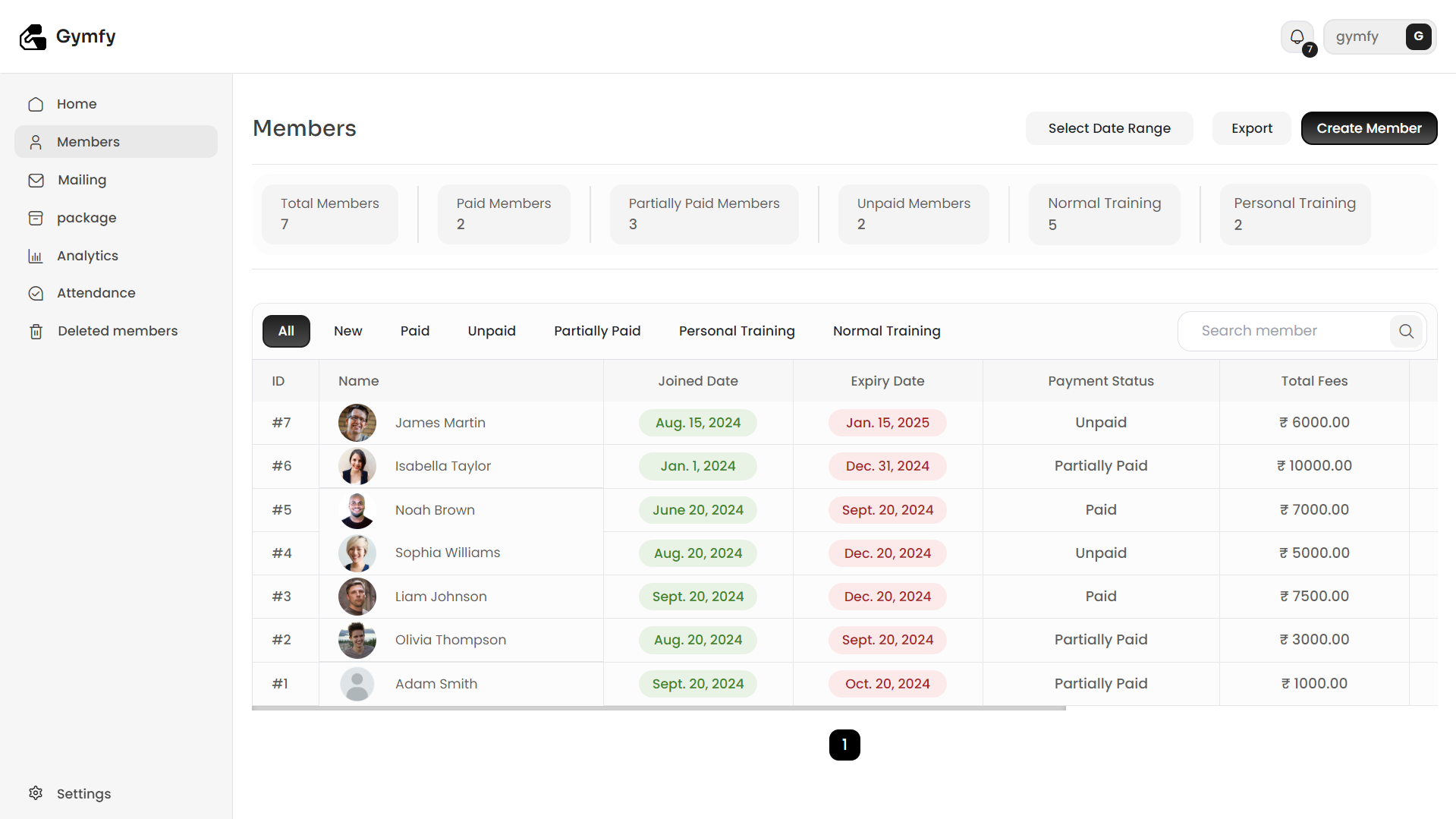 Gymfy - Dashboard Overview